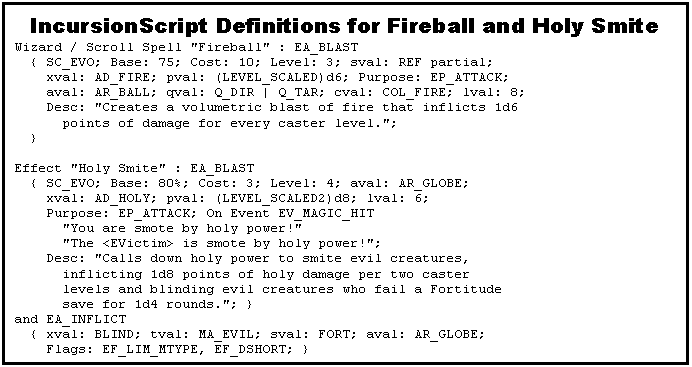 Text Box: IncursionScript Definitions for Fireball and Holy Smite
Wizard / Scroll Spell "Fireball" : EA_BLAST
  { SC_EVO; Base: 75; Cost: 10; Level: 3; sval: REF partial;
    xval: AD_FIRE; pval: (LEVEL_SCALED)d6; Purpose: EP_ATTACK;
    aval: AR_BALL; qval: Q_DIR | Q_TAR; cval: COL_FIRE; lval: 8;
    Desc: "Creates a volumetric blast of fire that inflicts 1d6 
      points of damage for every caster level.";
  }

Effect "Holy Smite" : EA_BLAST
  { SC_EVO; Base: 80%; Cost: 3; Level: 4; aval: AR_GLOBE;
    xval: AD_HOLY; pval: (LEVEL_SCALED2)d8; lval: 6;
    Purpose: EP_ATTACK; On Event EV_MAGIC_HIT
      "You are smote by holy power!"
      "The <EVictim> is smote by holy power!";
    Desc: "Calls down holy power to smite evil creatures,
      inflicting 1d8 points of holy damage per two caster
      levels and blinding evil creatures who fail a Fortitude
      save for 1d4 rounds."; }
and EA_INFLICT
  { xval: BLIND; tval: MA_EVIL; sval: FORT; aval: AR_GLOBE;
    Flags: EF_LIM_MTYPE, EF_DSHORT; }

